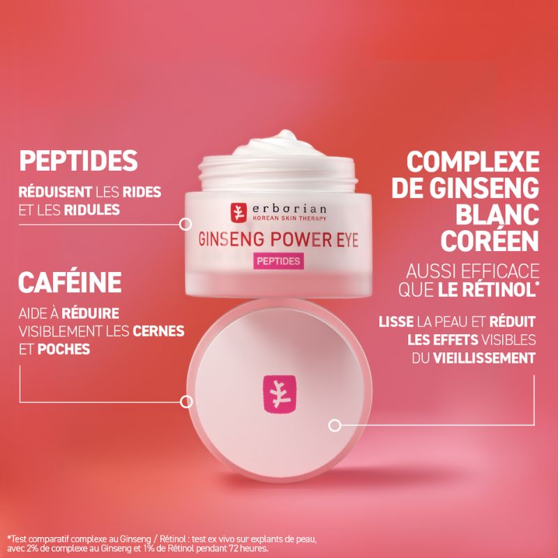 GINSENG POWER EYE - Crème Yeux Lissante 15ml
