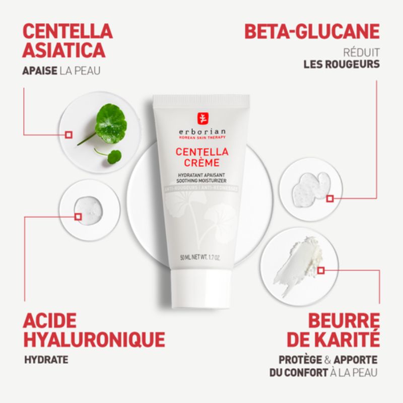 Centella Crème - Crème anti-rougeurs 50ml