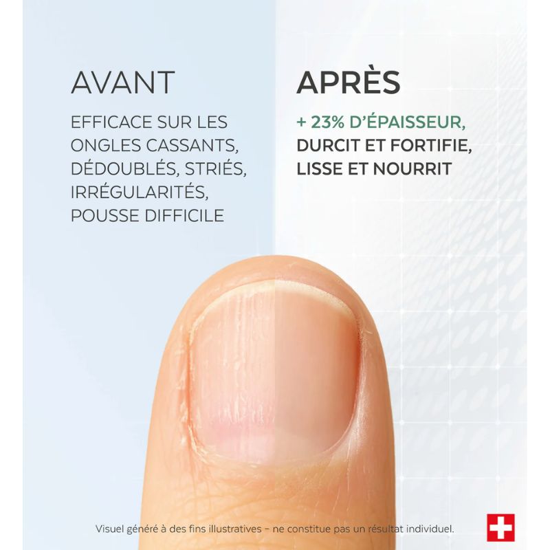 Sérum Ongles cassants, striés 8ml