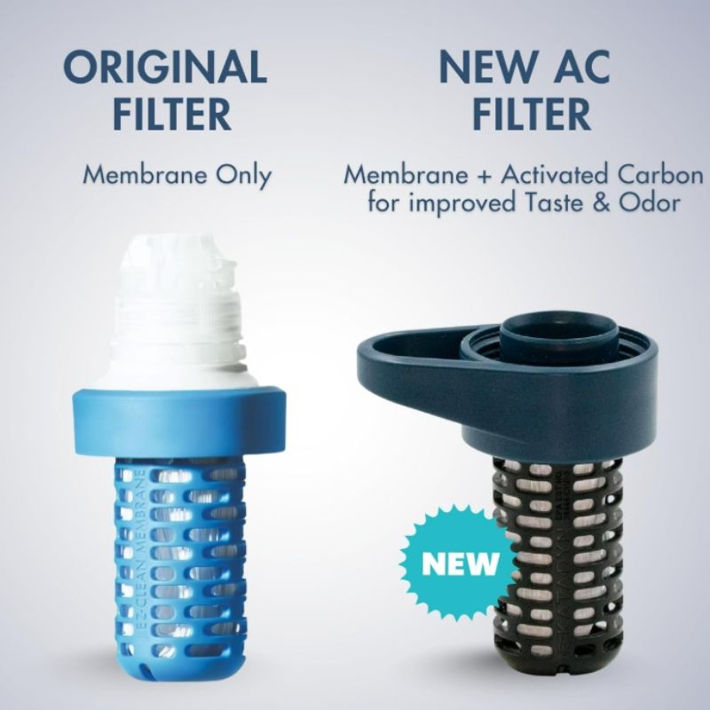 Befree Ez-Clean Membrane Cartouche filtre Charbon